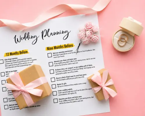 destination wedding planning timeline